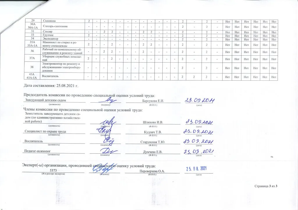 191-Сводная ведомость - стр.3